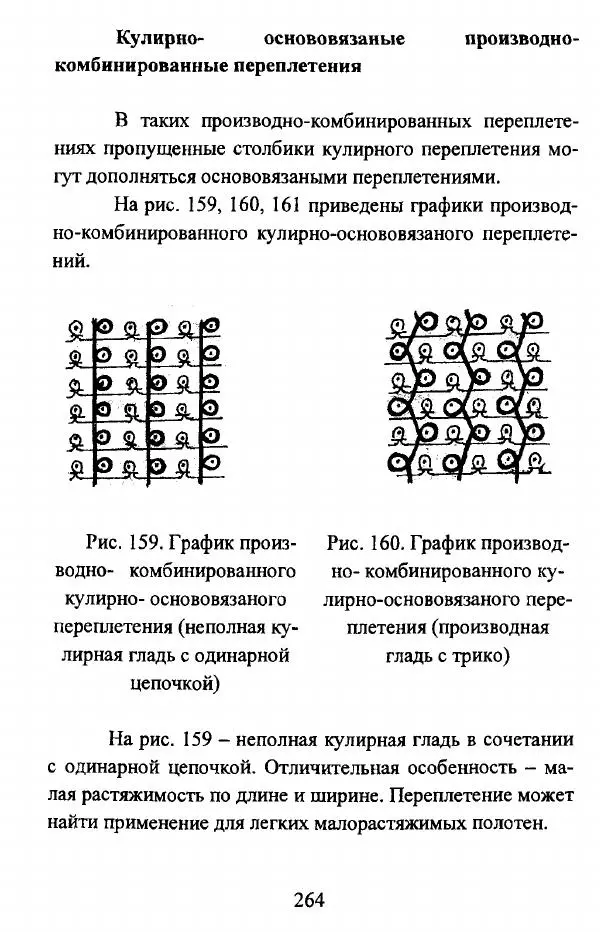  Коллектив авторов - Трикотажные переплетения - Страница № 265