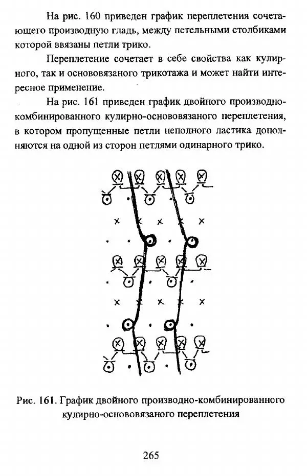  Коллектив авторов - Трикотажные переплетения - Страница № 266