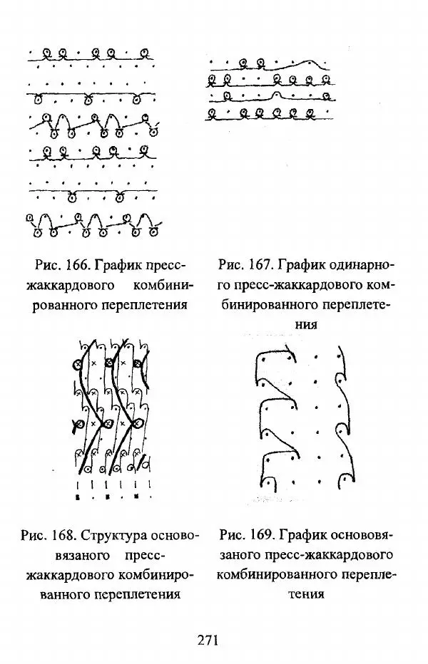  Коллектив авторов - Трикотажные переплетения - Страница № 272