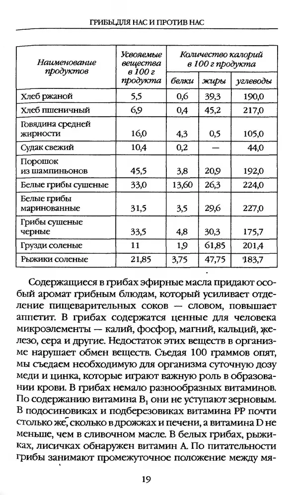 З. Клепинина - Справочник грибника - Страница № 19