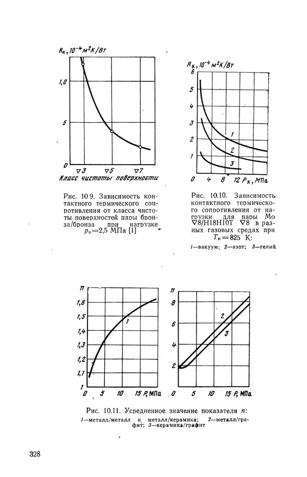 Т. Михайлова - Основы теплопередачи в авиационной и ракетно-космической технике - Страница № 329