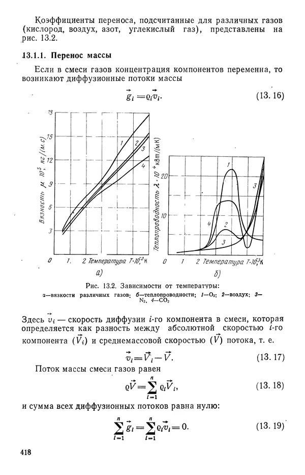 Т. Михайлова - Основы теплопередачи в авиационной и ракетно-космической технике - Страница № 419