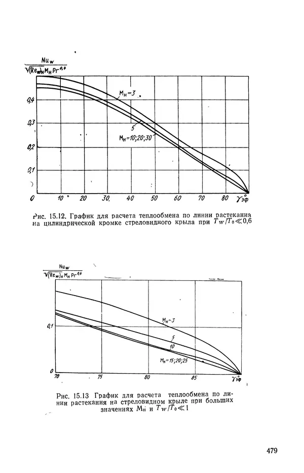 Т. Михайлова - Основы теплопередачи в авиационной и ракетно-космической технике - Страница № 480