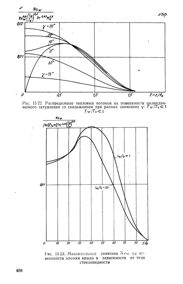 Т. Михайлова - Основы теплопередачи в авиационной и ракетно-космической технике - Страница № 489