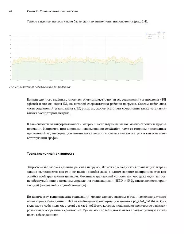 Алексей Лесовский - Мониторинг PostgreSQL - Страница № 45