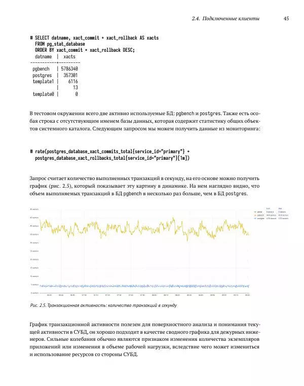 Алексей Лесовский - Мониторинг PostgreSQL - Страница № 46