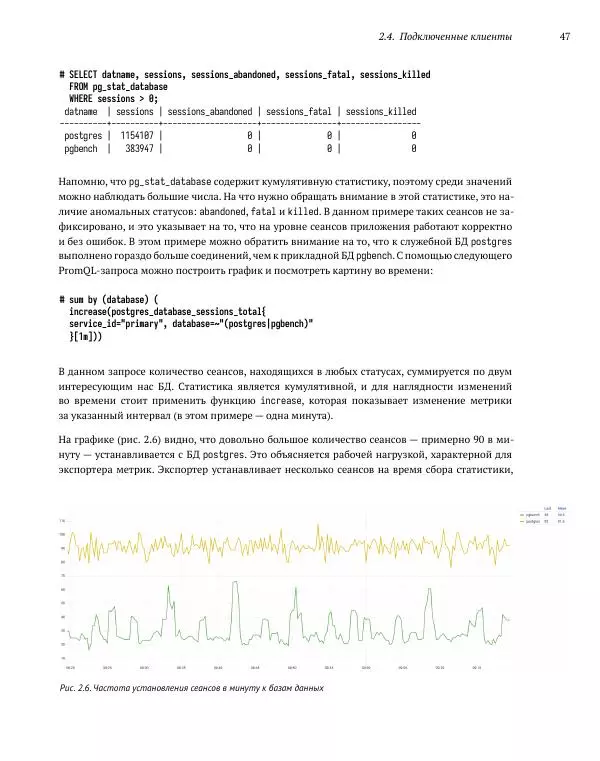 Алексей Лесовский - Мониторинг PostgreSQL - Страница № 48