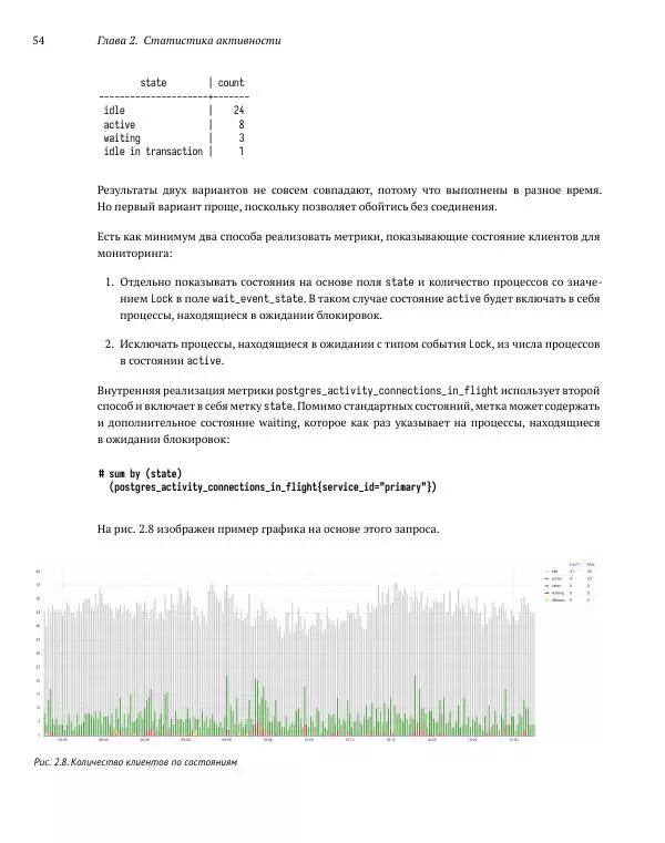 Алексей Лесовский - Мониторинг PostgreSQL - Страница № 55