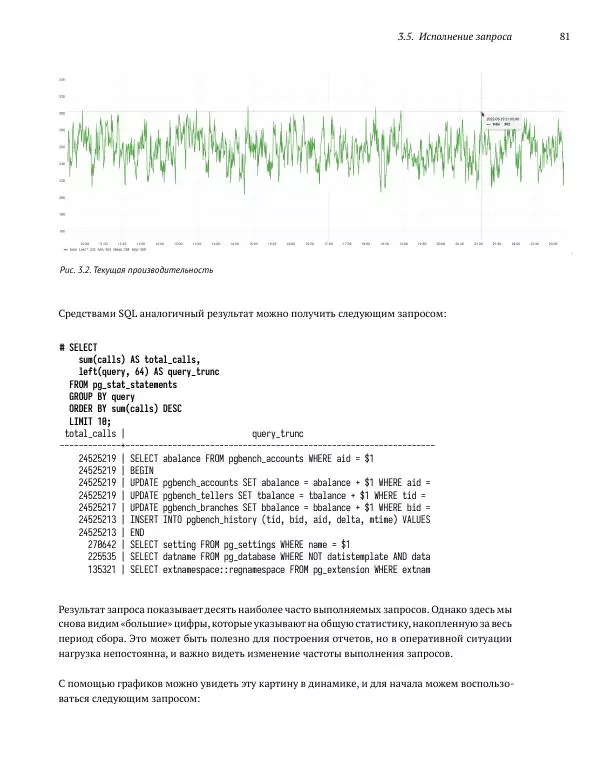 Алексей Лесовский - Мониторинг PostgreSQL - Страница № 82