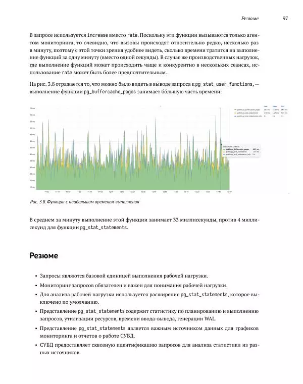 Алексей Лесовский - Мониторинг PostgreSQL - Страница № 98