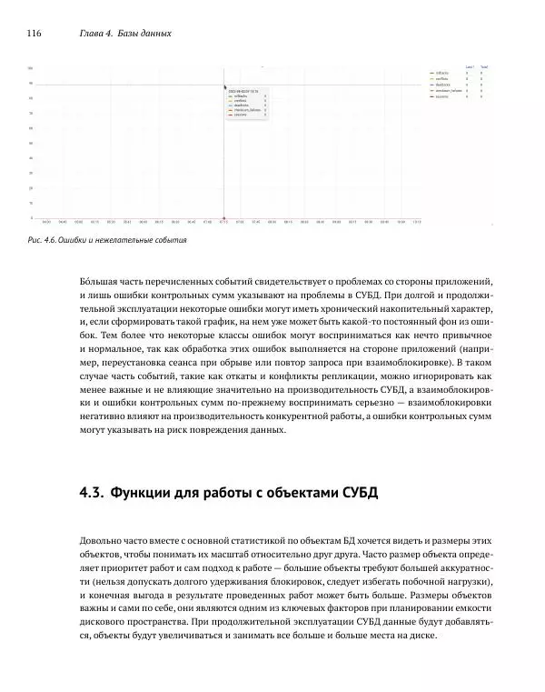 Алексей Лесовский - Мониторинг PostgreSQL - Страница № 117
