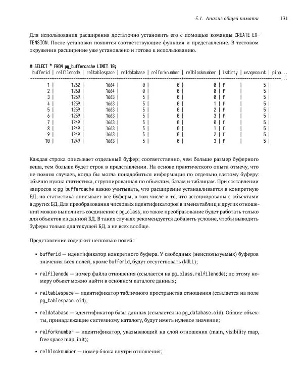 Алексей Лесовский - Мониторинг PostgreSQL - Страница № 132