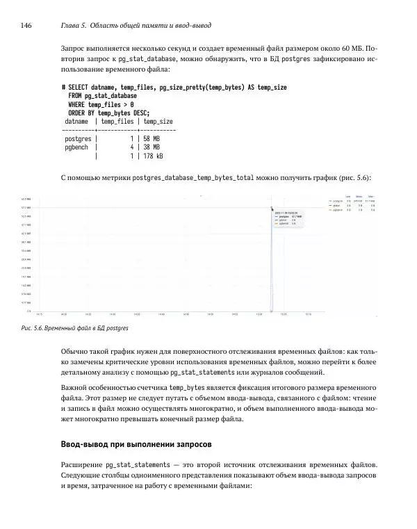 Алексей Лесовский - Мониторинг PostgreSQL - Страница № 147