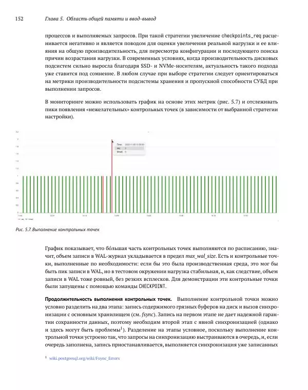 Алексей Лесовский - Мониторинг PostgreSQL - Страница № 153