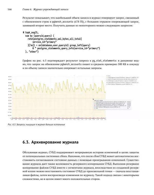 Алексей Лесовский - Мониторинг PostgreSQL - Страница № 167