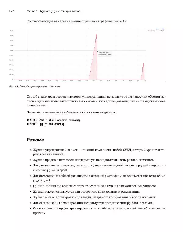 Алексей Лесовский - Мониторинг PostgreSQL - Страница № 173