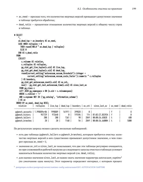 Алексей Лесовский - Мониторинг PostgreSQL - Страница № 200