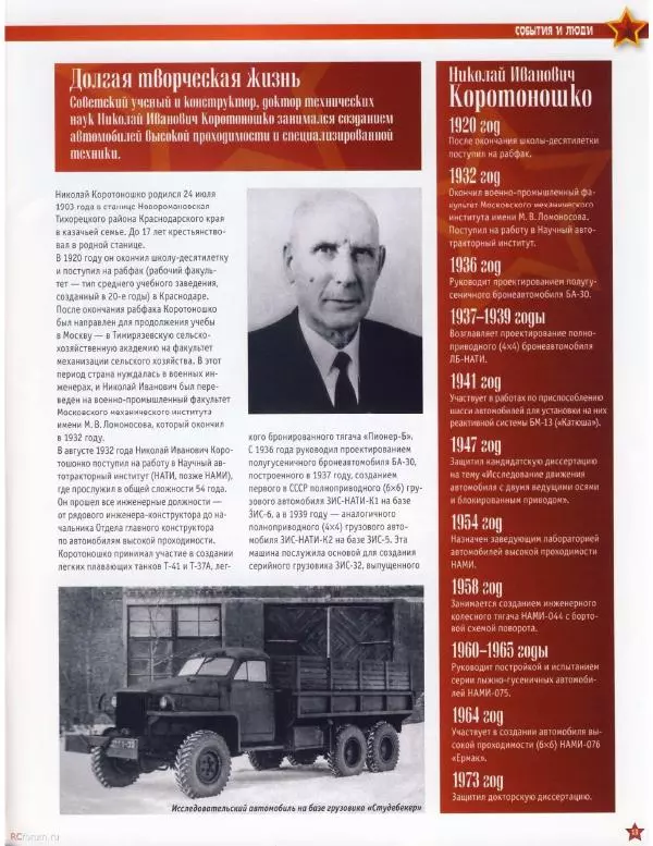  журнал «Автолегенды СССР» - АЦ-8-200 - Страница № 14