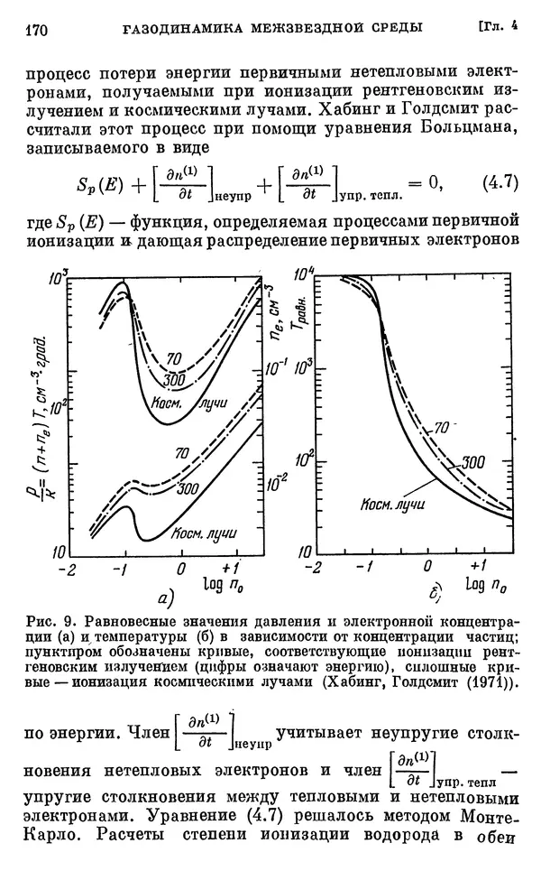 Виталий Горбацкий - Космическая газодинамика - Страница № 170