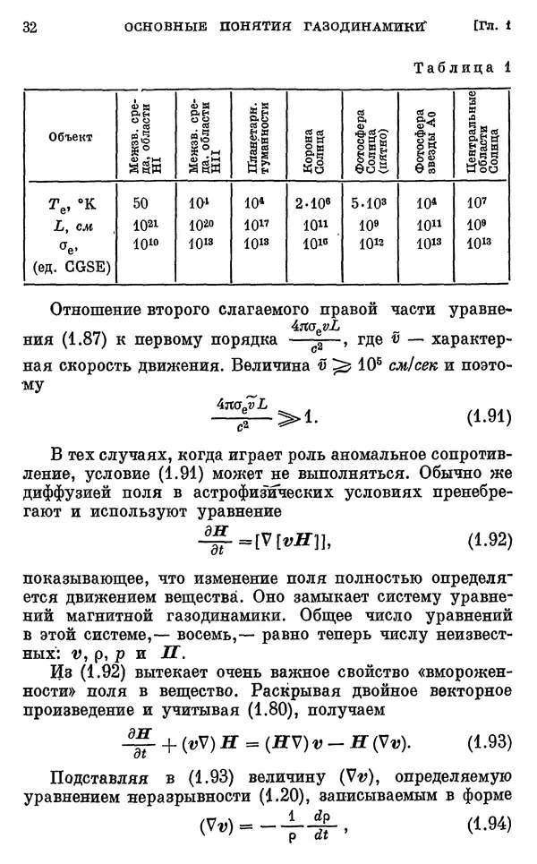 Виталий Горбацкий - Космическая газодинамика - Страница № 32
