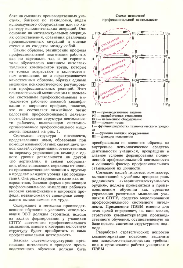 КулЛиб.   журнал «Информатика и образование» - Информатика и образование 1990 №02. Страница № 13