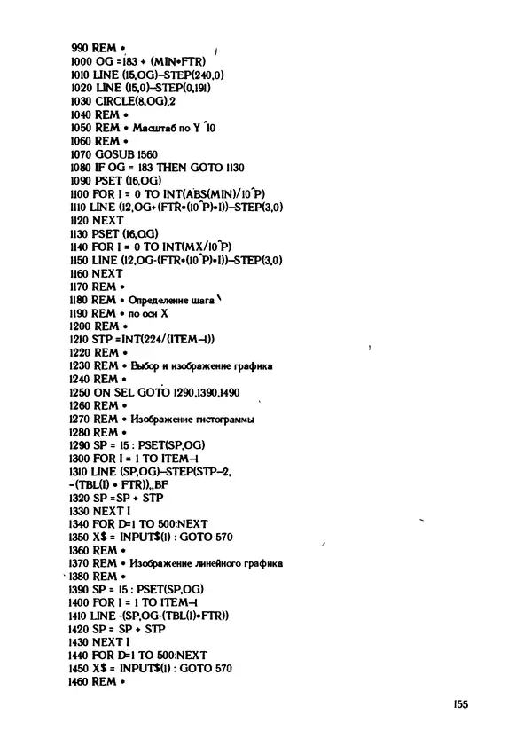 КулЛиб. Грехем  Блэнд - Основы программирования на языке Бейсик в стандарте MSX. Страница № 155