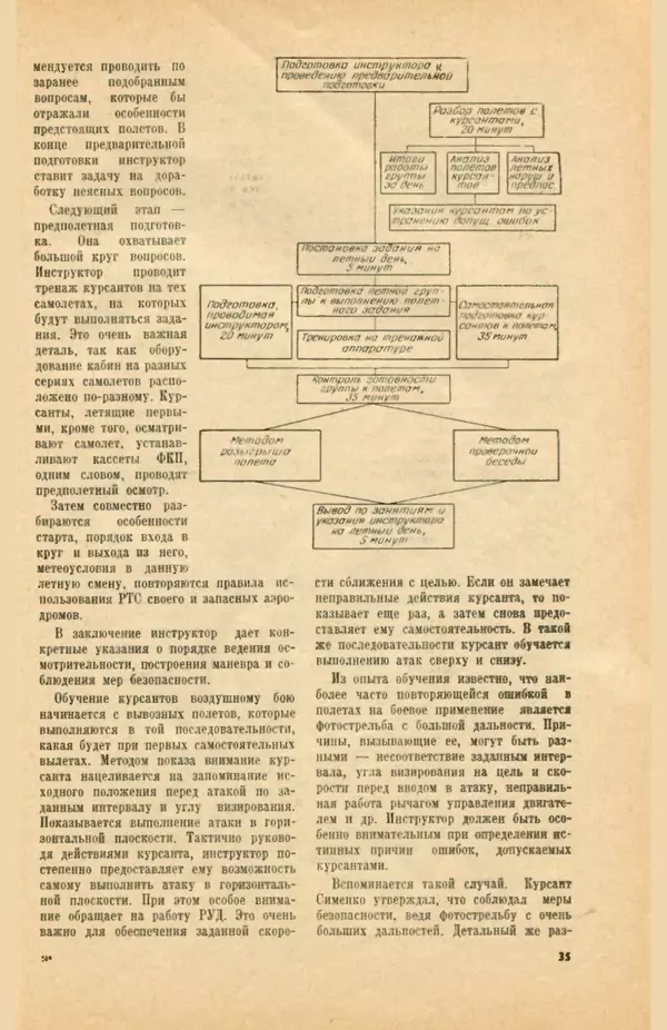 КулЛиб.   Коллектив авторов - «Авиация и космонавтика» № 5 за 1968 год (не полностью). Страница № 37