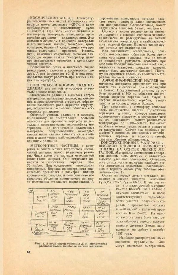 КулЛиб.   Коллектив авторов - «Авиация и космонавтика» № 5 за 1968 год (не полностью). Страница № 70