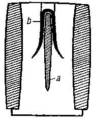 Малая механизация. Ролф Кобли. Иллюстрация 9
