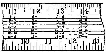 Малая механизация. Ролф Кобли. Иллюстрация 14
