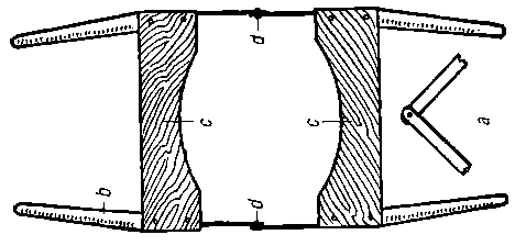 Малая механизация. Ролф Кобли. Иллюстрация 233