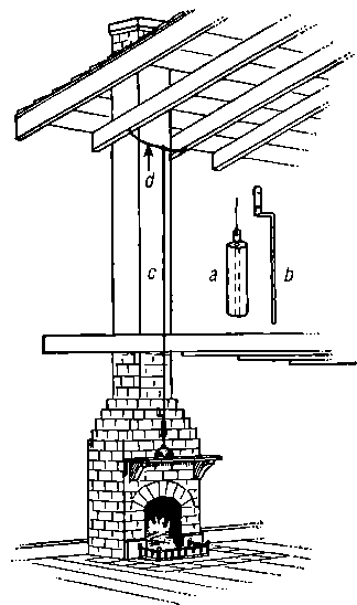 Малая механизация. Ролф Кобли. Иллюстрация 61