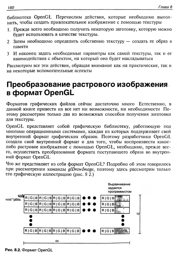 КулЛиб. Ю.  Тихомиров - Программирование трехмерной графики (OpenGL). Страница № 182