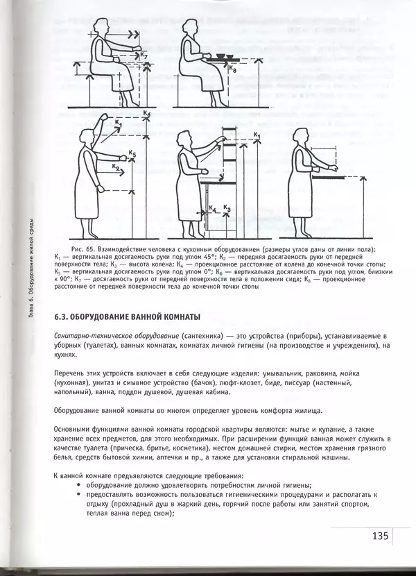 Техническая эстетика : [Бюллетень; Журнал]. — Москва, 1964—1992