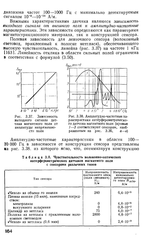 КулЛиб. М. М. Бутусов - Волоконная оптика и приборостроение. Страница № 163