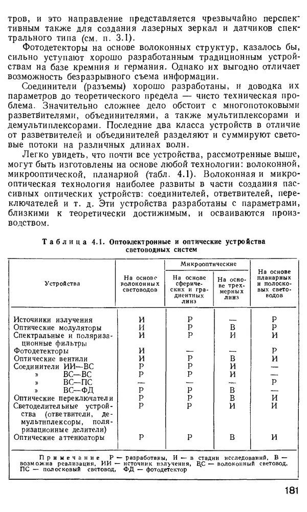 КулЛиб. М. М. Бутусов - Волоконная оптика и приборостроение. Страница № 180