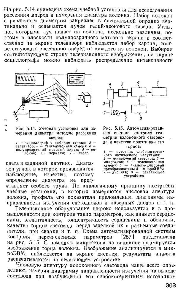 КулЛиб. М. М. Бутусов - Волоконная оптика и приборостроение. Страница № 300