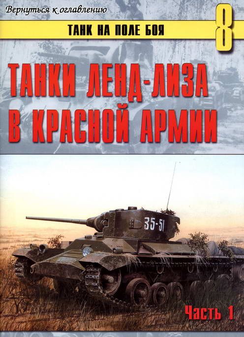 Танки ленд-лиза в Красной Армии (fb2)