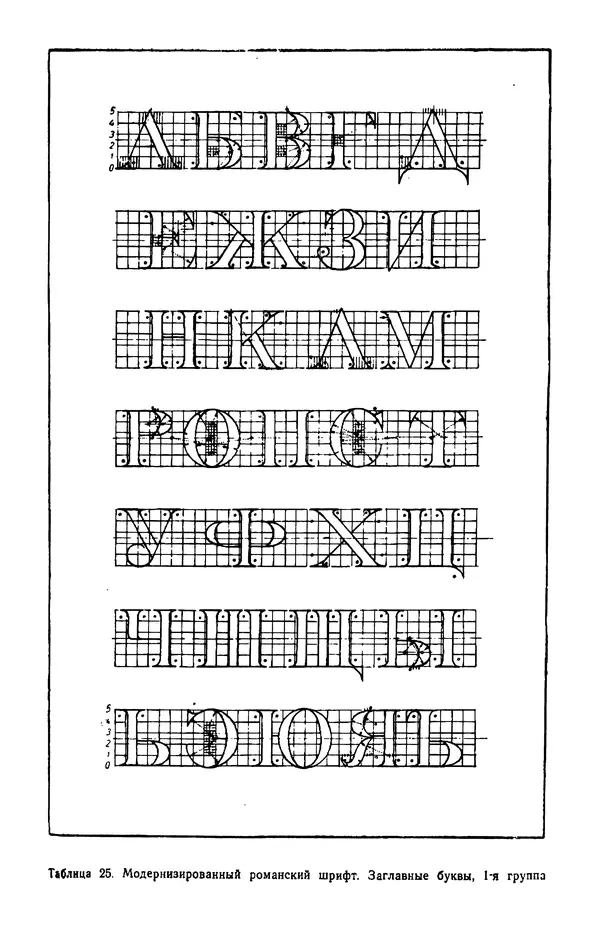 КулЛиб. Т. И. Куцын - Начертание шрифтов. Пособие для архитекторов и инженеров (неполное). Страница № 69