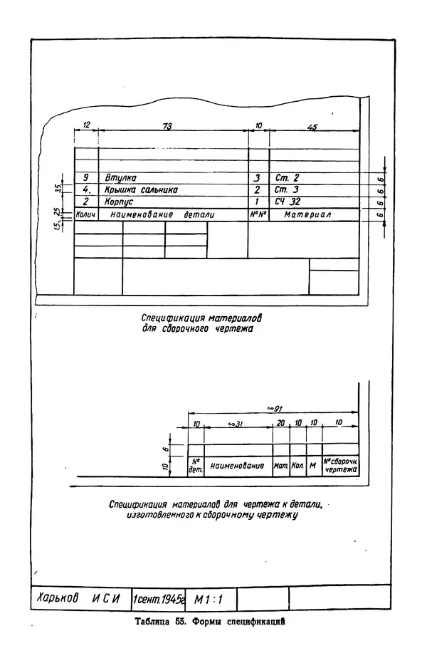 КулЛиб. Т. И. Куцын - Начертание шрифтов. Пособие для архитекторов и инженеров (неполное). Страница № 99