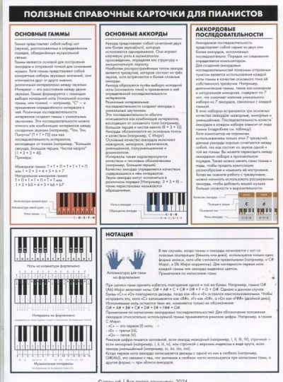 Полезные справочные карточки для пианистов (pdf)