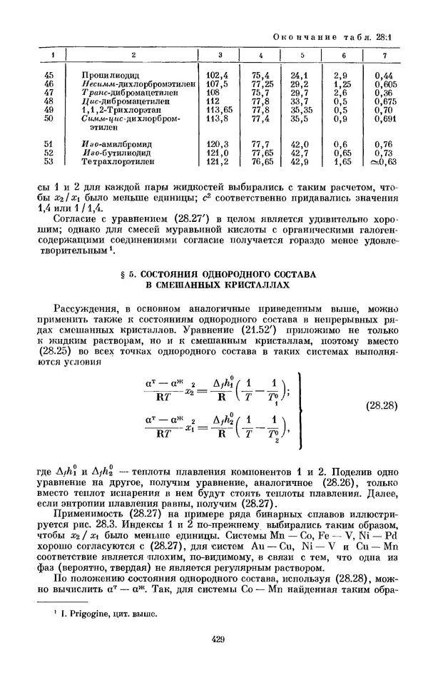 КулЛиб. И.  Пригожин - Химическая термодинамика. Страница № 429