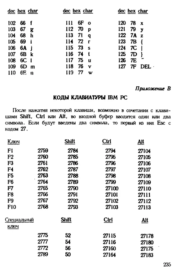 КулЛиб. Ян  Белецки - Турбо Паскаль с графикой для персональных компьютеров. Страница № 237