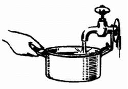 Взять кастрюлю налить воды. Налить воду в кастрюлю. Кран наливает воду нарисовано. Вода наливается в кастрюлю. Налить воду в кастрюлю рисунок.