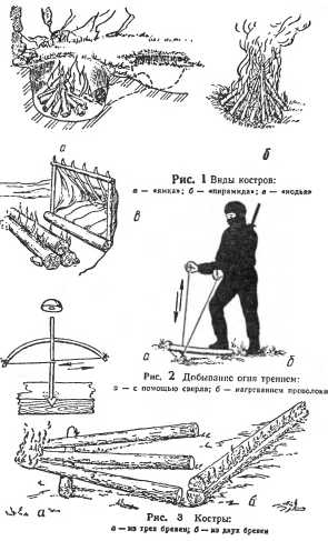 Сокрушительная боевая техника ниндзютсу. Виктор Попенко. Иллюстрация 127