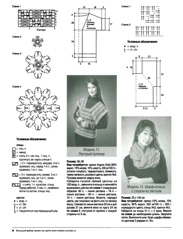 КулЛиб.   журнал Вязание модно и просто - Вязание модно и просто 2015 №23(231). Страница № 18