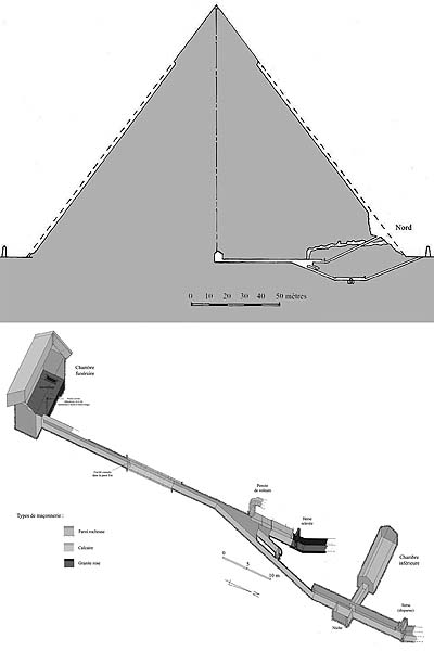 Пирамиды: загадки строительства и назначения. Андрей Скляров. Иллюстрация 29
