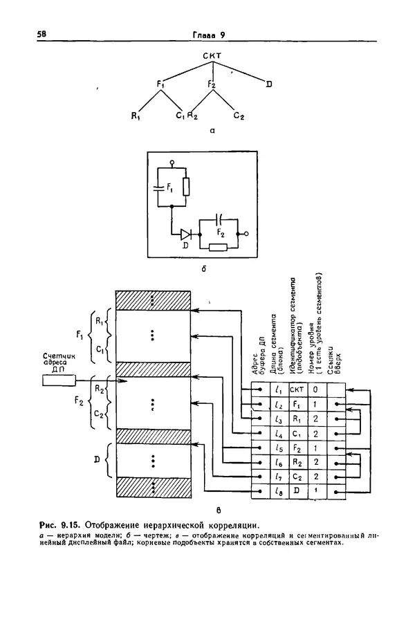 КулЛиб. Джеймс  Фоли - Основы интерактивной машинной графики: В 2-х книгах. Кн. 2. Страница № 58