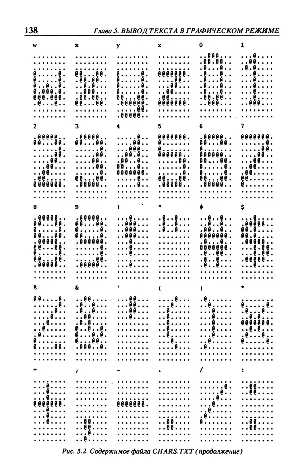 КулЛиб. Л.  Аммерал - Машинная графика на персональных компьютерах. Страница № 140