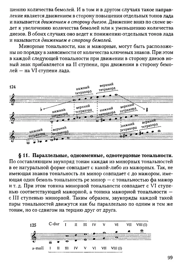 КулЛиб. Н. Ю. Афонина - Теория музыки. Страница № 99